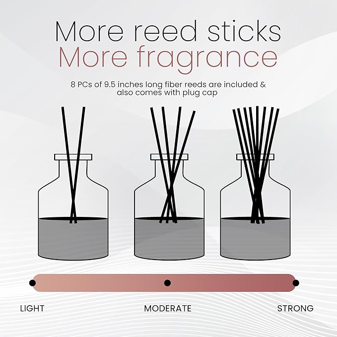 Brooklyn Fragrance Co. Scent Aroma Diffuser - Long Lasting Premium Fragrance – Champagne Spritz Air Freshener for Home- Fragrance Diffuser for a Large Room - 100ML