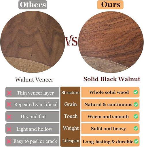 6-Layer Black Walnut Wooden Jewelry Box with Lock and Key, Large Luxury Jewelry Organizer Box for Women, Ideal Christmas Gift for Wife, Mom or Her, Earring & Necklace Storage with Ring Trays