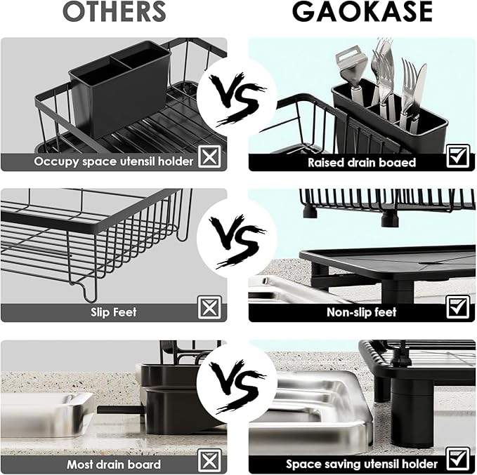 GAOKASE Dish Drying Rack, Stainless Steel Space-Saving Dish Rack, Dish Racks for Kitchen Counter, Kitchen Dish Drainers with Removable Utensil Holder,New Drain Outlet,Plate Rack and Drainboard, Black
