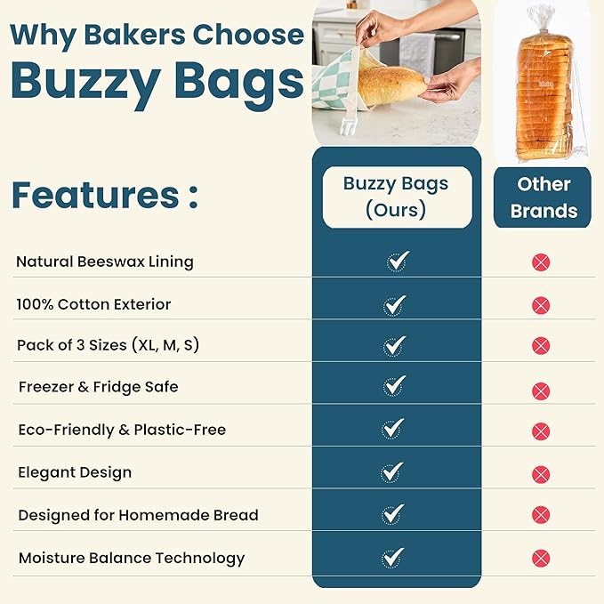 Buzzy Bags 3-Pack Reusable Beeswax Bread Bags (XL, M, S) - Organic Cotton Beeswax Bread Storage Bag for Homemade Bread & Sourdough Freezer-Safe, Breathable & Freshness Support - Eco-Friendly Bread Bag