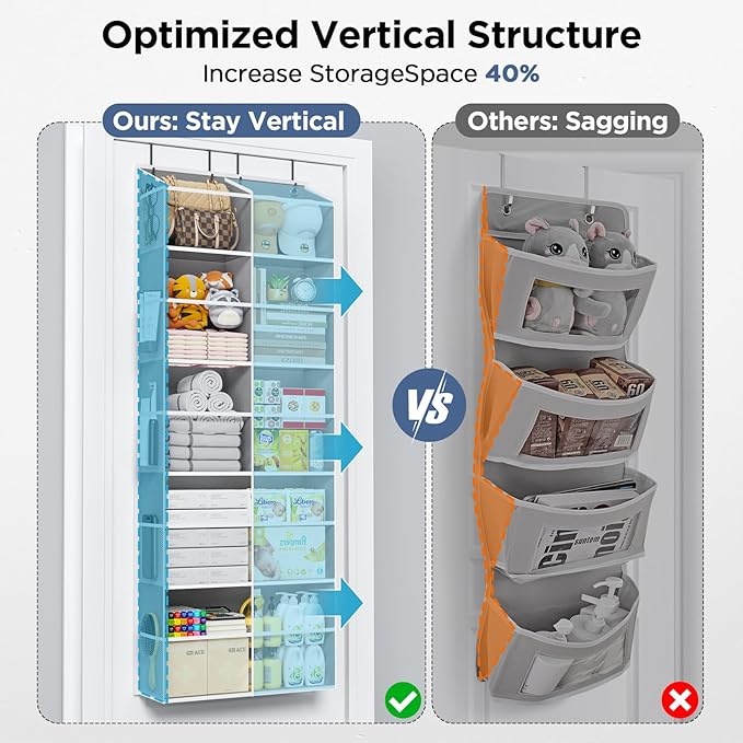PureSpace 5-Tier Over The Door Organizer with 10 Side Mesh Pockets & Clear Windows, 80 lb Weight Capacity Hanging Storage for Bathroom, Bedroom, Nursery, Kitchen, Organizer Toys(Clear Grey)