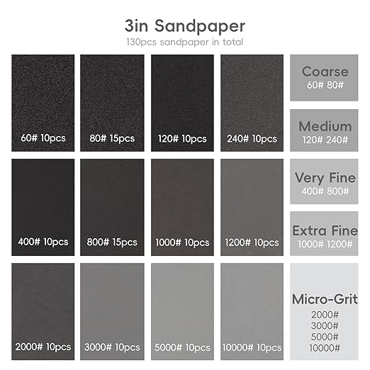 145pcs 3 inch Sandpaper Polishing Kit for Headlight Restoration, 60 to 10000 Grit Wet Dry Sanding Dicsc with Drill Buffing Pad and Foam Polishing Pads