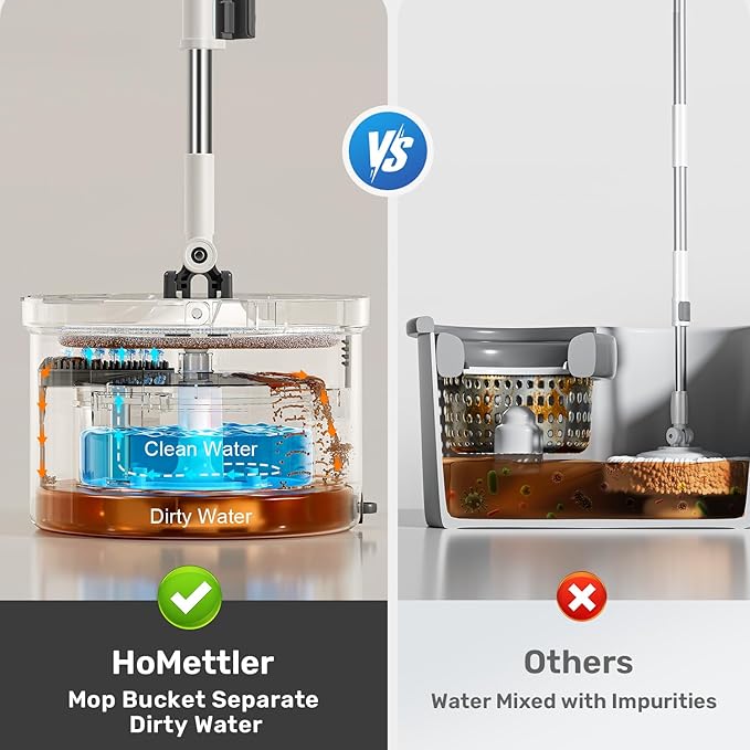 HoMettler Mop and Bucket Set, Spin Mop and Detachable Inner Mop Bucket with Separate Dirty/Clean Water System, Self-Wringing Square Mops for Floor/Wall Cleaning with 6 Microfiber Pads