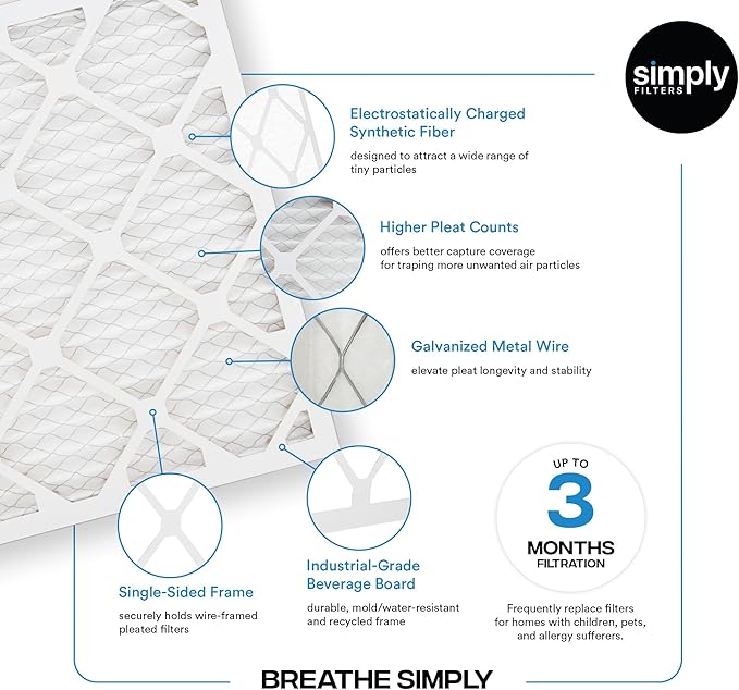 Simply 12x20x1 Air Filter, Merv 8, MPR 600, 12 Pack, Furnace Air Filter for HVAC (Actual Size: 11.75"x19.75"x0.75") DUST, Pet, & Allergy Control