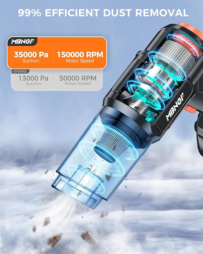 MBNGF Car Vacuum Portable Cordless,35000PA High Power Suction & Blower, Cordless Handheld Vacuum Cleaner for Car, Home, Office, Pet(Stellar Black)
