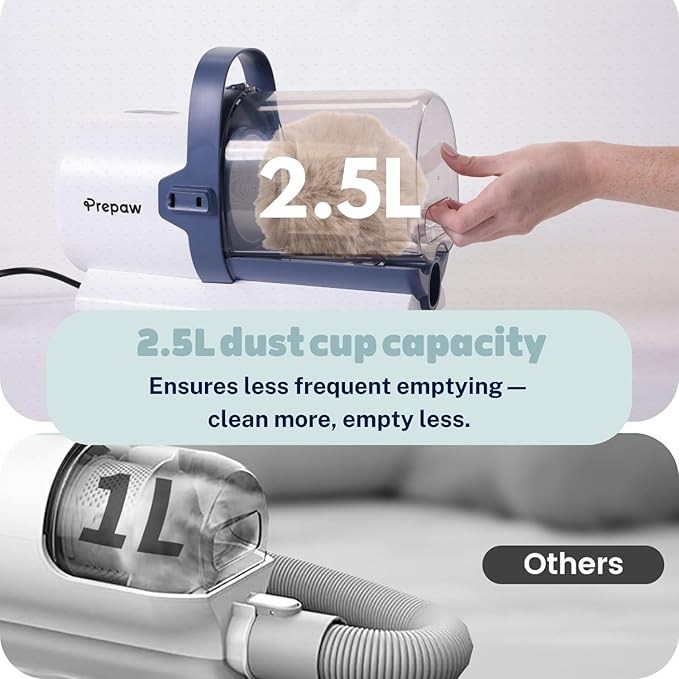 Prepaw Premium Pet Grooming Kit with Vacuum, 11000Pa Suction Power, 2.5L Dust Cup, 7 Grooming Tools, Cordless Paw Trimmer, Nail Grinder, Large Capacity Dust Cup, Whisper Operation, USA Design