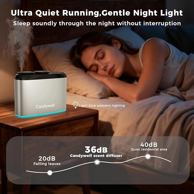 Dual-Scent Waterless Essential Oil Diffuser, Cold Air Diffuser for Home & Commercial Use, 1000 Sq Ft Coverage, APP Control, Quiet Operation, Night Light, Pet & Kid Friendly, Anti-Tilt Alarm