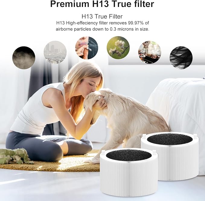 Blue Pure 411i/411a Max Replacement Filter Compatible with 411i/411a Max Smart Machine Blue Pure F4MAX, 3-in-1 Efficient Middle Filter and Activated Carbon Filters for Home Living Room, 2 Pack