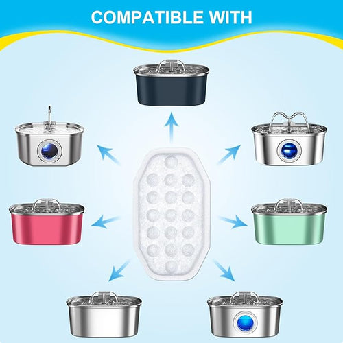 24 Pcs Cat Water Fountain Filters Replacement & Pre-Filter Sponges for 108oz/3.2 Stainless Steel Pet Water Fountain with Water Level Window