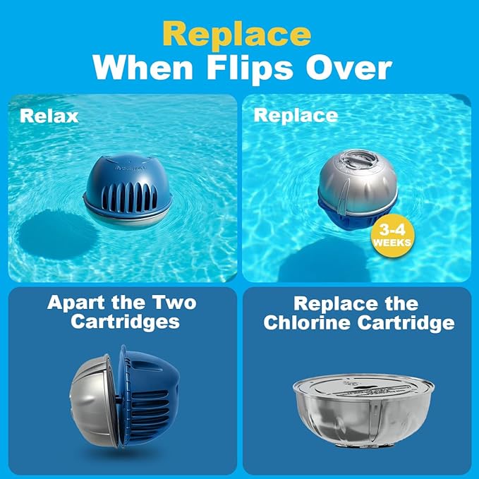 Hot Tub Replacement Cartridges with Frog Ease Floating System, Continuously Used for Four Weeks Easy Installation ，Slow-Release Mineral Technology for Continuous Water Care,(2 Count)