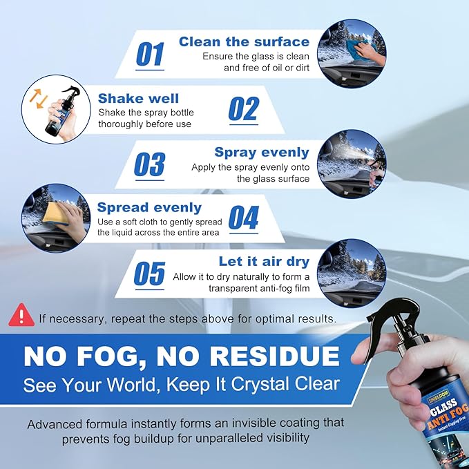 SHIELDOM Anti-Fog Spray for Glass Car Windshield Defogger Prevents Fogging of Interior Glass, Mirrors, Windows, Visors, Glasses, Goggles, Shower Door with Defogging & Cleaning Sponge, Towel 4oz/120ml