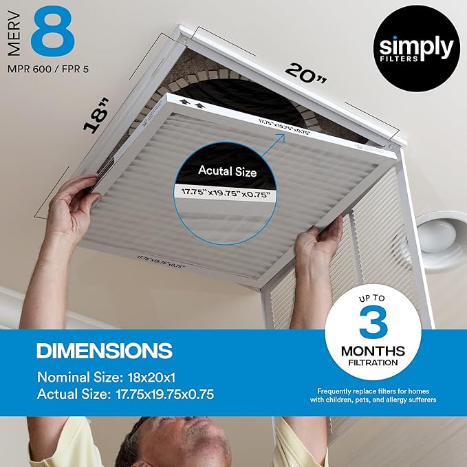 Simply 18x20x1 Air Filter, Merv 8, MPR 600, 12 Pack, Furnace Air Filter for HVAC (Actual Size: 17.81"x19.81"x0.75") DUST, Pet, & Allergy Control