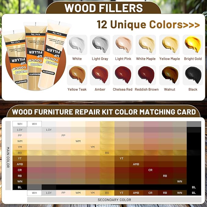 REHOUPTY Wood Furniture Repair Kit, All-in-One Large Capacity Floor Repair Kit Include Wood Putty & 12 Colors Wood Touch Up Filler and Beeswax, Vinyl Floor Repair Kit for Scratch, Cracks, Stain, Holes