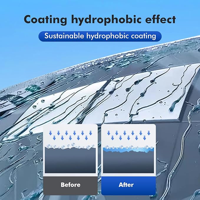 XTryfun Windshield Rain Repellent - Durable Hydrophobic Coating for Car Windows, Glass & Mirrors, Waterproof Treatment