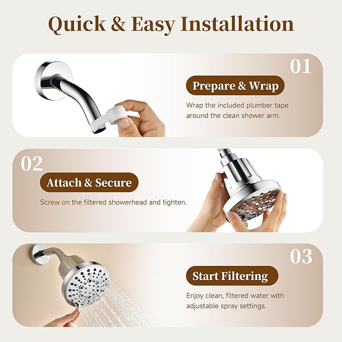 BRIGHT SHOWERS Filtered Shower Head, High Pressure Fixed Showerhead for Hard Water, Dual-Media Filter Removes Chlorine & Impurities, 8 Spray Modes, Chrome