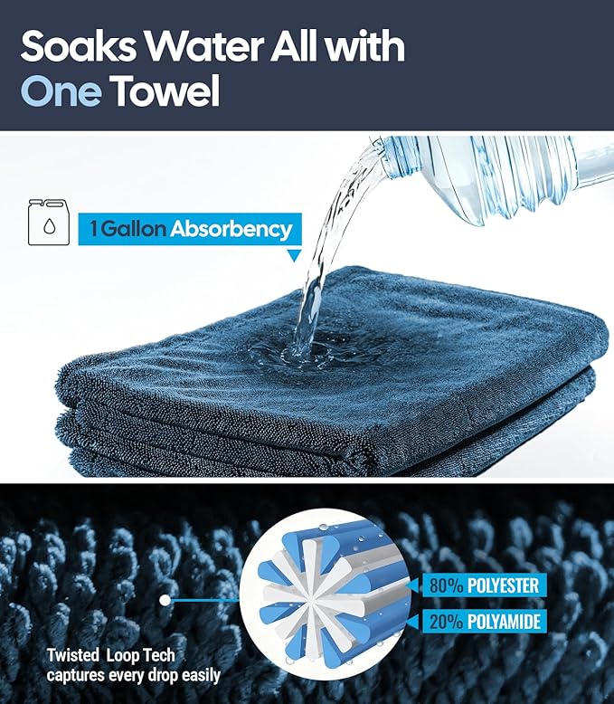 Wigoo Microfiber Car Drying Towels 36" x 24" [1300GSM Ultra-Absorbent, No Streaks & Scratches] Dual-Sided Edgeless Cleaning Towel with Twisted Loop, for Detailing, Cars, SUV, Truck (2-Size Blue Set)