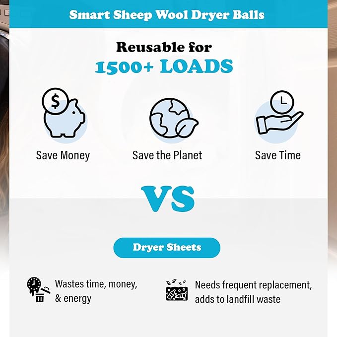 Wool Dryer Balls - Smart Sheep 6-Pack - XL Premium Natural Fabric Softener Award-Winning - Wool Balls Replaces Dryer Sheets - Wool Balls for Dryer - Laundry Balls for Dryer (Colorful World)