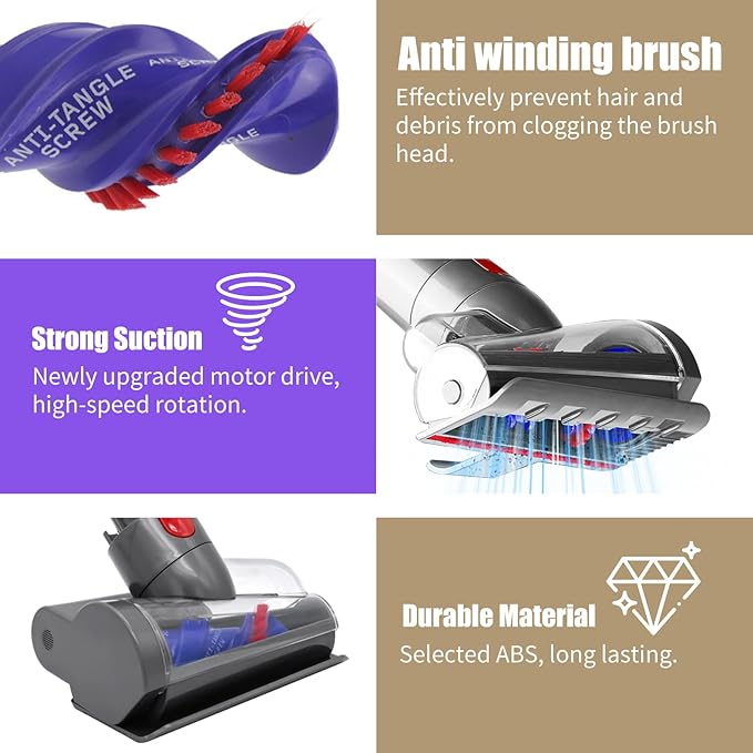 Mini Motorized Tool Brush Head for Dyson V7 V8 V10 V11 V15 Cordless Vacuum Cleaner Head Anti-Tangle Pet Hair Attachment for Bed, Couch, Car, Carpet &Curtain