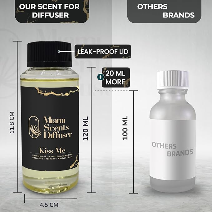 Velvet Kiss Essential Oil Refill Luxury Hotel Inspired - Long Lasting Aroma for Home & Office Diffuser - 120 ml Fresh Blend of Jasmine, Rose, Musk and Rosemary, Scent for Spa Wellness Aromatherapy.