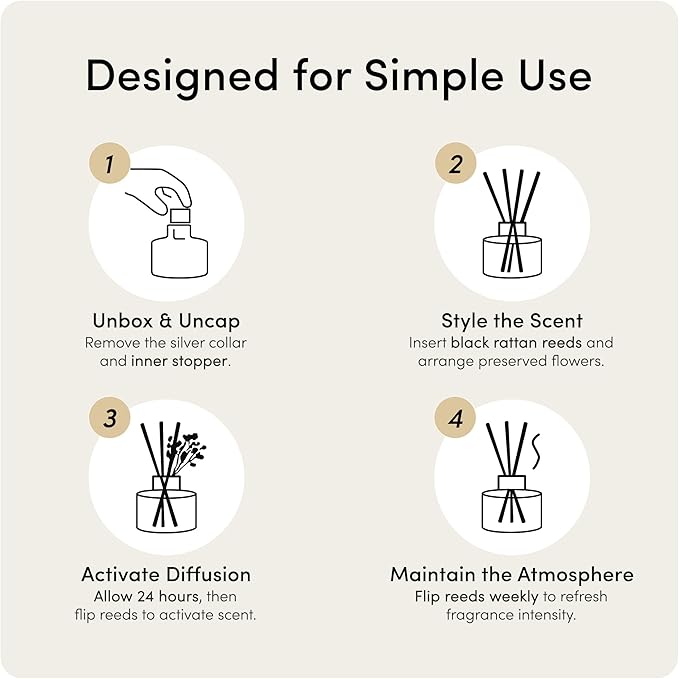 Reed Diffuser Set (6.7fl oz), Natural Lychee Rose Essential Oil Fragrance with Glass Bottle, Black Rattan Sticks & Preserved Flowers, Up to 120 Days Lasting Fragrance for Home & Office
