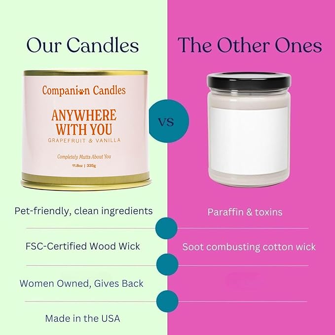 Companion Candles Pet-Friendly Wood Wick Candle - “Anywhere with You” Grapefruit & Vanilla, Coconut Soy Wax Scented, Over 50 Hr Burn Time, Non-Toxic, Women-Owned, Made in USA (11.8 oz.)