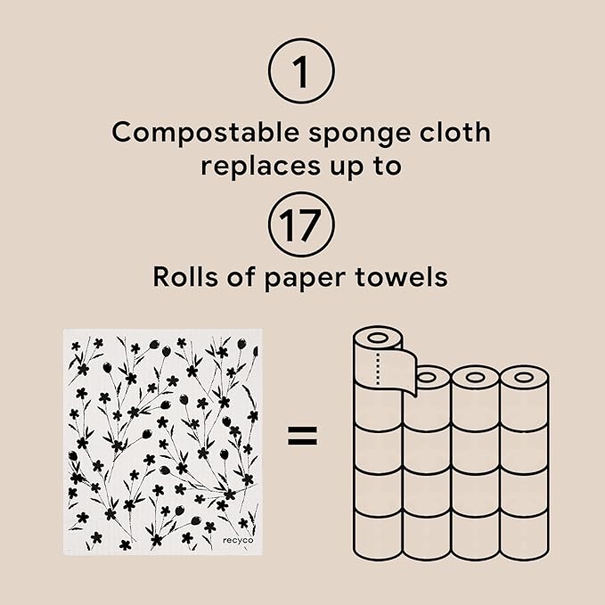 RECYCO Swedish Dishcloths for Kitchen | 5 Pack Geometric Washable Dish Rags | Cellulose Reusable Cleaning Paper Towels | Absorbent Counter Dish Cloth Sponge Kitchen Wipes, 8" L x 7" W