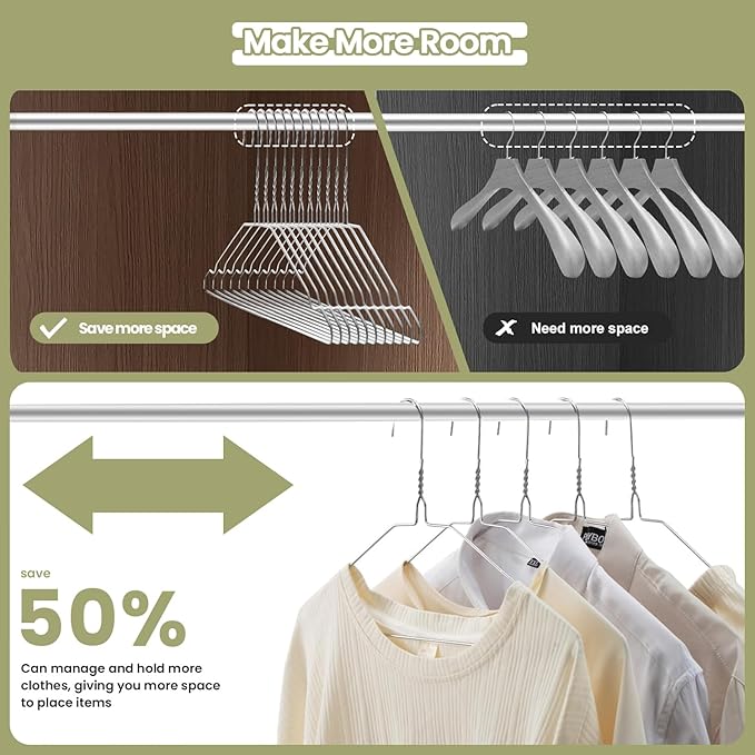 Jiang&Rong 100 Pack Metal Wire Hangers with Non Slip Notch - 16 Inch Slim Space Saving Coat Hangers for Dry Cleaners & Home - 12 Gauge Ultra Thin Clothing Hangers, Bulk Pack (100, Silver)