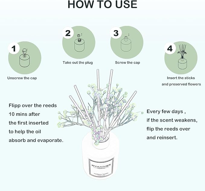 Reed Diffuser Set,5.1 fl oz Cashmere Vanilla Scent Diffuser with Sticks Home Fragrance Reed Diffuser with Essential Oil for Bathroom Shelf Decor&Air Freshener,Home Bathroom Office Decor&Gifts