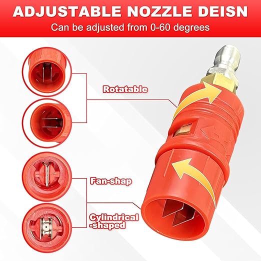 UPMMUD for Sun Joe SPX3000、 Pressure Washer Nozzle Tips Set,Adjustable Pressure Washer Nozzle Tips (0 to 60° Variable Spray Pattern), 1/4 Inch Quick Connect Plug, for Pressure Washer 3-7 GPM