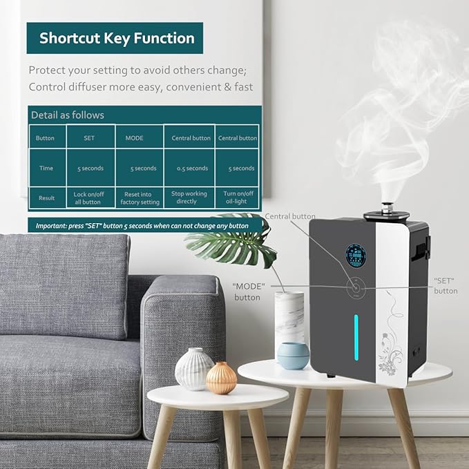 USA Ship - HVAC Waterless Oil Diffuser for 7,500 Sq. Ft Spaces- Smart App Scent Air Machine - Whole House & Commercial Essential Oil Diffusers | Cold Air Aromatherapy Diffuser for Home,Office,Hotel
