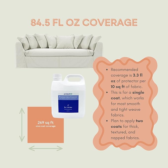 protectME Fabric Protector and Stain Resistant Spray - Upholstery Fabric Spray for Stain Guard for Carpet, Shoes, Couch, Sofa - Non Toxic Water Based Furniture Protector - 84.5 Fl. Oz. +Sprayer