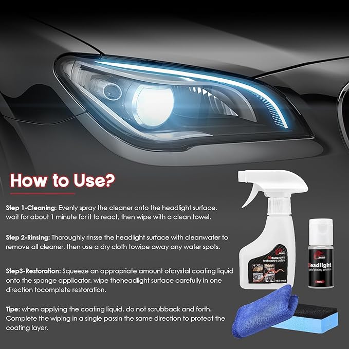 ieribr Automotive Headlamp Restoration Fluid Kit,Headlight Refurbishing Agent,2025 New Automotive Headlamp Restoration Fluid Oxidized Kit,Multifunctional Headlight Polishing for All Vehicle Types