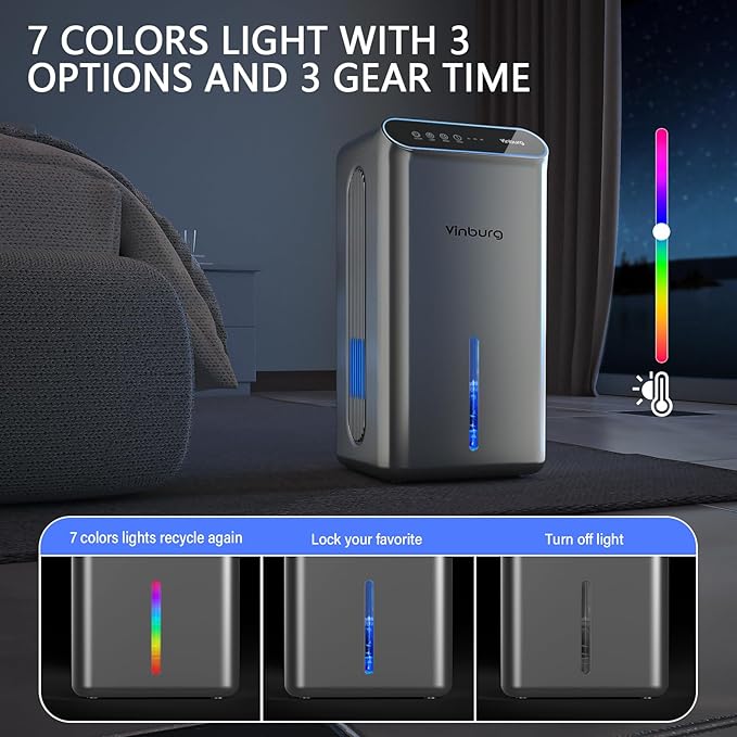 Dehumidifiers for Home (85 OZ Water Tank, 800 sq.ft) Quiet Small Dehumidifier for Basement Bedroom Bathroom with Drain Hose, 3 Gear Timer, Sleep Mode, Auto Shut Off, 7 Color Ambient Light
