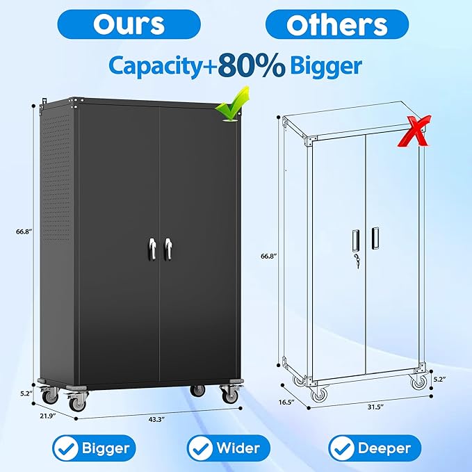 43.3''W x 22''D x 72''H Wide and Deep Garage Storage Cabinet with Wheels & Pegboard & 9 Hooks, Lockable Metal Storage Cabinet with 2 Doors and 4 Adjustable Shelves for Garage, Home, Black