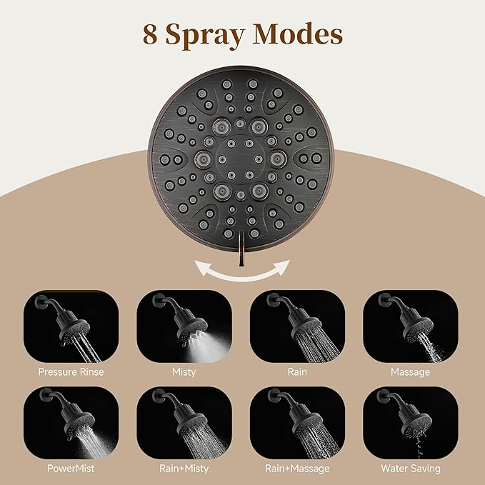 BRIGHT SHOWERS Filtered Shower Head, High Pressure Fixed Showerhead for Hard Water, Dual-Media Filter Removes Chlorine & Impurities, 8 Spray Modes, Oil Rubbed Bronze