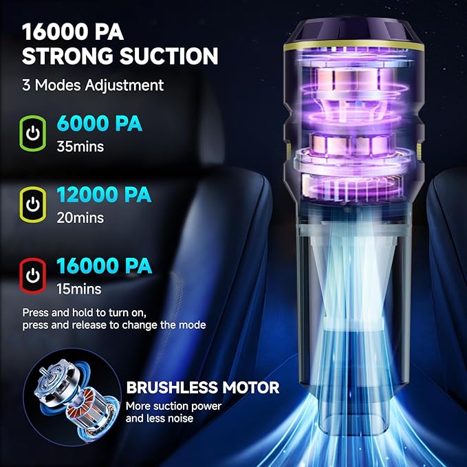 Piwosa Handheld Vacuum Cordless, Car Vacuum Cleaner with High Power Strong Suction, Compressed Air Dusters with LED Light, Mini Portable Hand Vacuum Blower for Home, Pet (Navy)