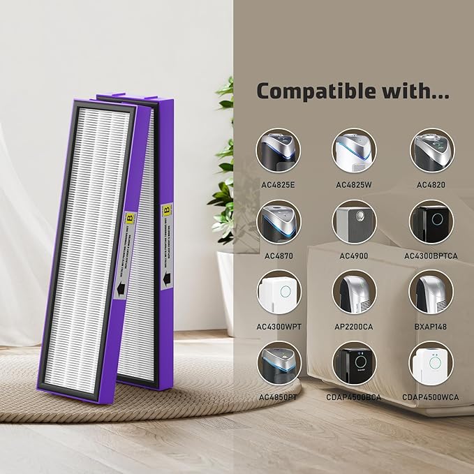 FMDZFL 2 Pack FLT4850PT True HEPA Replacement Filter B, with Pet Pure Treatment for G-Guardian Air Purifier C4900 AC4825 AC4850PT AC4870 CDAP4500 AC4300 and More