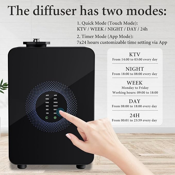 HVAC Scent Diffuser Cover Up to 3500 Sq. Ft, Best Hotel Scent Diffuser with Power Cold Air Technology, Scent Air Machine for Home, Commercial Waterless Aromatherapy Diffuser for Large Room - Black