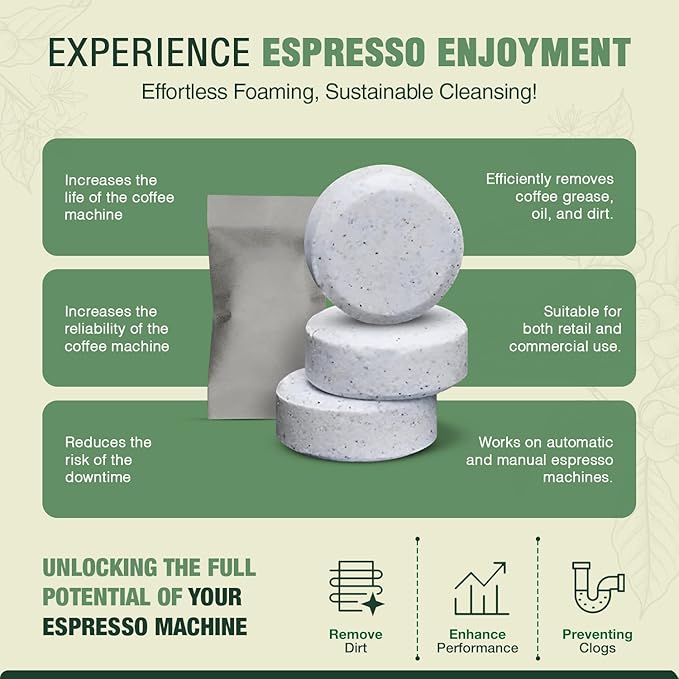 EVERLYGREEN Coffee Machine Cleaning Tablets – Universal Descaler for Keurig, Breville, Nespresso – Organic, Chlorine-Free – 10 Pack