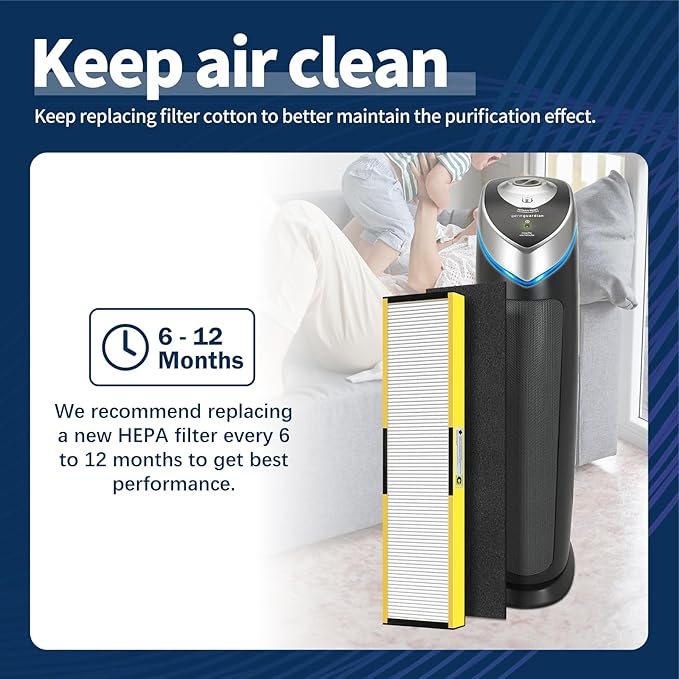 FLT5000 Filter-C HEPA Compatible with Germ-Guardian AC5000 AC5000E AC5250PT AC5300B AC5350B AC5350W Air Purifier, 3 True HEPA with 6 Pre-Filters