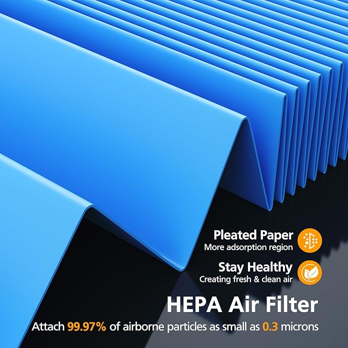 2 Pack 311i Max A11ergenBlock Replacement Filter Compatible with Blueair Blue Pure 311i Max Air Purifiers, HEPA and Activated Carbon Filter, Blue Pure F3MAX
