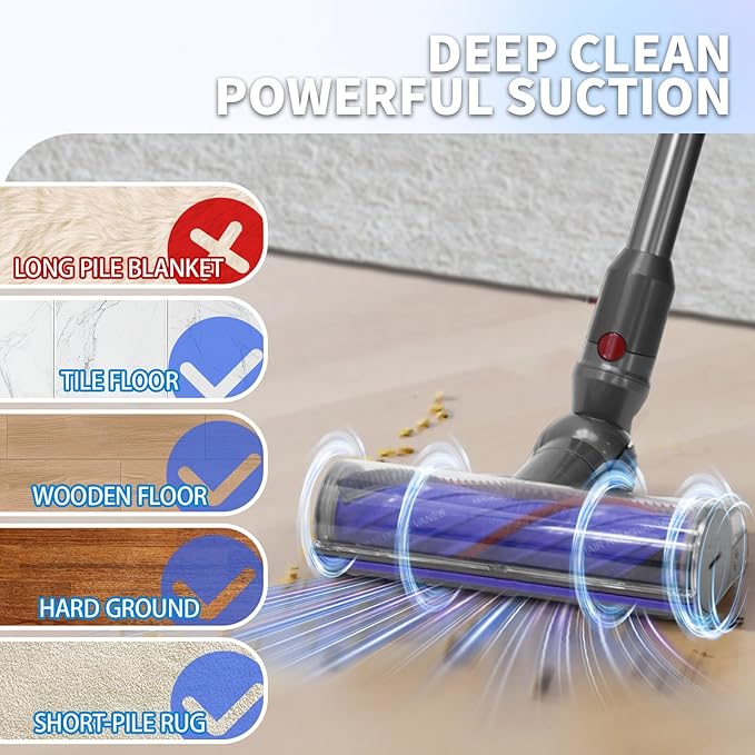 OTTWL Upgrade Anti-Tangle Replacement Vacuum Head Compatible with Dyson V8, Cyclone V10,V11,V15 Cordless Vacuum Cleaners, Suitable for Thin Carpets, Hardwood Floor