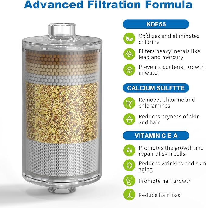ALL METAL Shower Head Filter – KDF 55 Shower Filter Vitamin C E&A for Hard Water, High Pressure Universal Shower Water Filters to Reduce Toxic Chemicals, Chlorine and Heavy Metals,Chrome