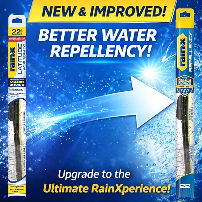 Rain-X 810362 Repellency Water Repellent Wiper Blades, 20" Windshield Wipers (Pack of 2) New & Improved Version of Latitude [Amazon Exclusive]