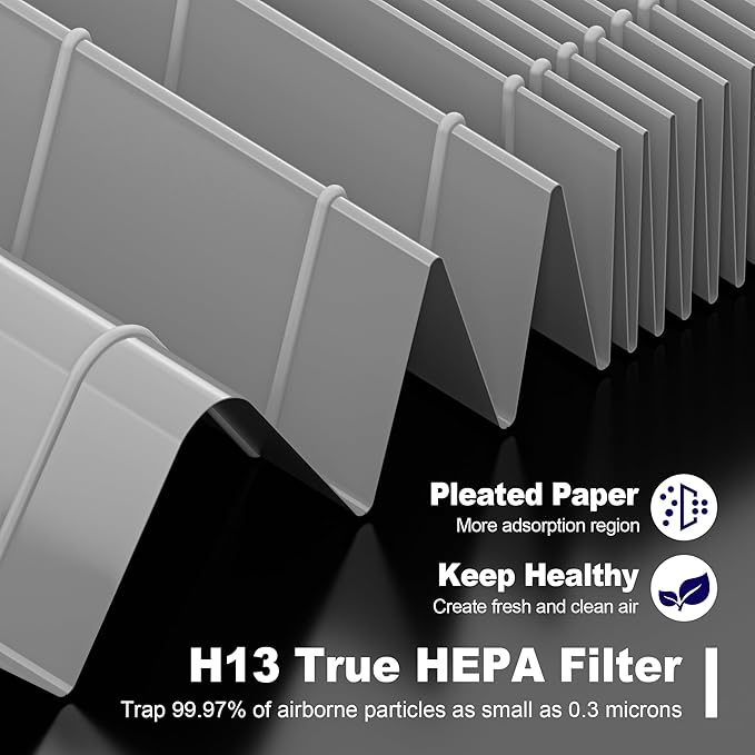 PETOX MK01 & MK06 True HEPA Filter Replacement for MK01 MK06, TZ-K1 and DH-JH01 Air Purifier, Smoke Remover Version, Grey, 4 Pack