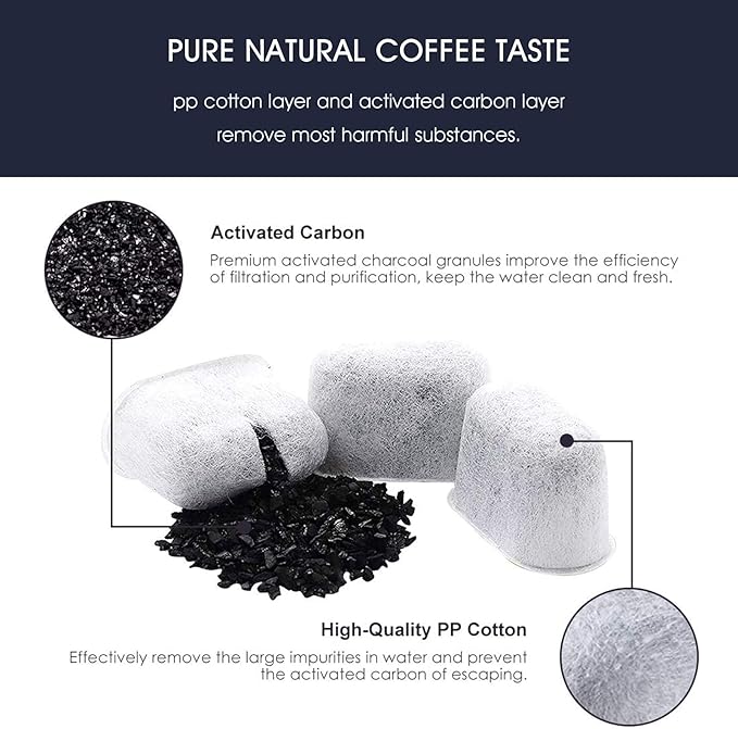 possiave 12-Pack Charcoal Water Filters and 10-pack Cleaning Tablets for Breville Espresso Machines, Breville Cleaning kit - Espresso Accessories