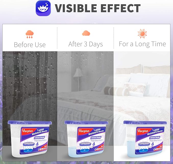 Vacplus Moisture Absorbers, 10.5 Oz Humidity Absorber Boxes Attracts Extra Moisture from Your Bathroom, Closet, Kitchen & Study, Dehumidifier, Odor Eliminator for Closet (Lavender Scent), 12 Packs