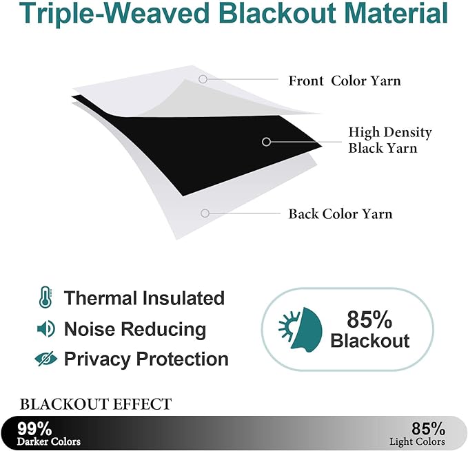ChrisDowa Blackout Curtains 90 Inches Long for Living Room, Grommet Thermal Insulated Room Darkening Curtains for Bedroom (1 Panel Set, Greyish White, 52W x 90L)