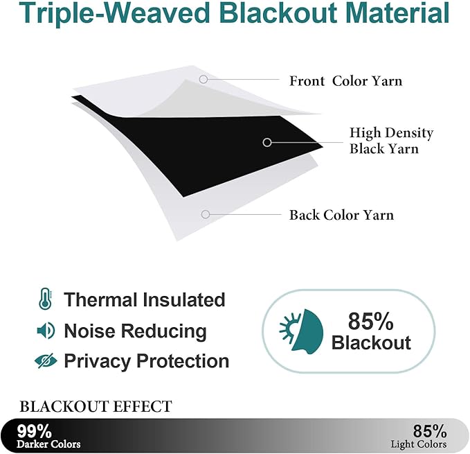 ChrisDowa Blackout Curtains 120 Inches Long for Living Room, Grommet Thermal Insulated Room Darkening Curtains for Bedroom (1 Panel Set, Greyish White, 52W x 120L)