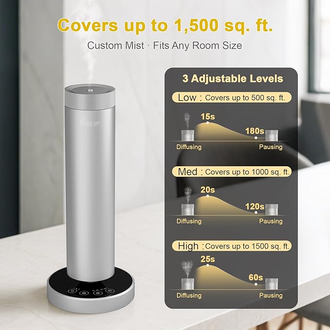 Waterless Diffuser,1500 Sq Ft,Ring Ambient Light,Rechargeable Wireless, Aluminum,Remote Control&Touch Buttons,Adjustable Fragrance Intensity&Timer,Hotel Collection Scent Machine - Silver